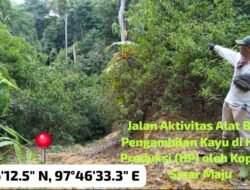 Masyarakat Blang Tualang Kecewa Dengan Koperasi Sinar Maju dan Mempertanyakan Lahan Yang Diklaim