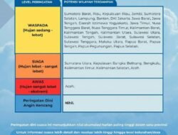 Aceh Berpotensi Hujan Sangat Lebat pada 30 Desember, BMKG Imbau Warga Siap Siaga