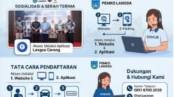 Layanan E-Parking Kota Langsa: Lebih Mudah, Praktis Hemat dan Transparan