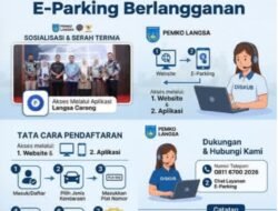 Layanan E-Parking Kota Langsa: Lebih Mudah, Praktis Hemat dan Transparan